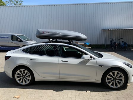 Kitset voor Tesla Model 3