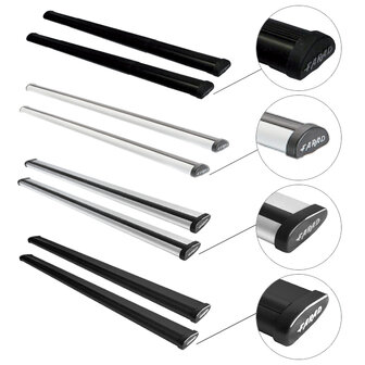 Kitset voor Tesla Model 3