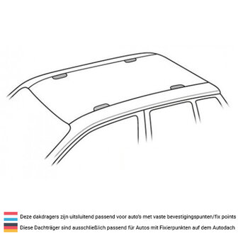 Kitset voor Tesla Model 3