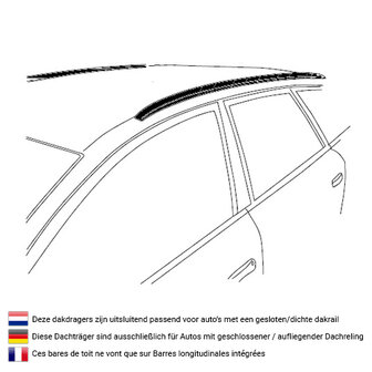 Dakdragers Aguri Runner 2 C/D Zwart voor geintegreerde dakrails